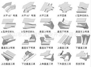 展銷(xiāo)橋架配件