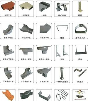 網(wǎng)銷橋架配件